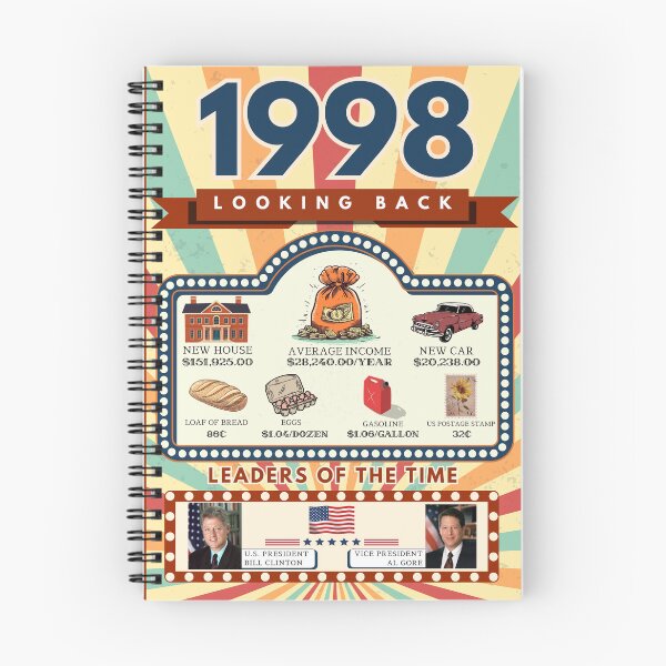 Item preview, 1998 Vintage Price Comparison - A Look Back at Housing, Income, and Everyday Costs - Retro U.S. History Design designed and sold by ETOemporium.