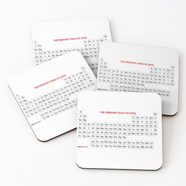 Item preview, The Periodic Table Of AFCB designed and sold by rednblack-net.