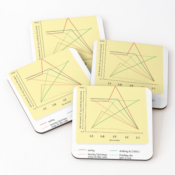 Item preview, Christmas graph designed and sold by Merry  Single Christmas.