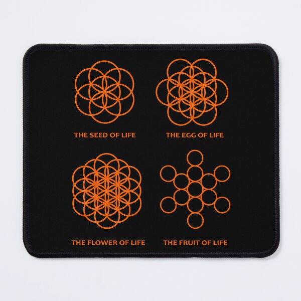 Item preview, The Process of Creation designed and sold by urrin DESIGN.