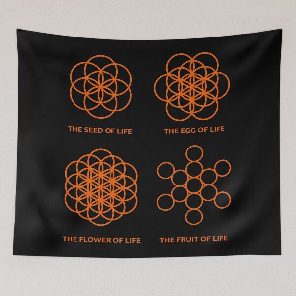 Item preview, The Process of Creation designed and sold by urrin DESIGN.