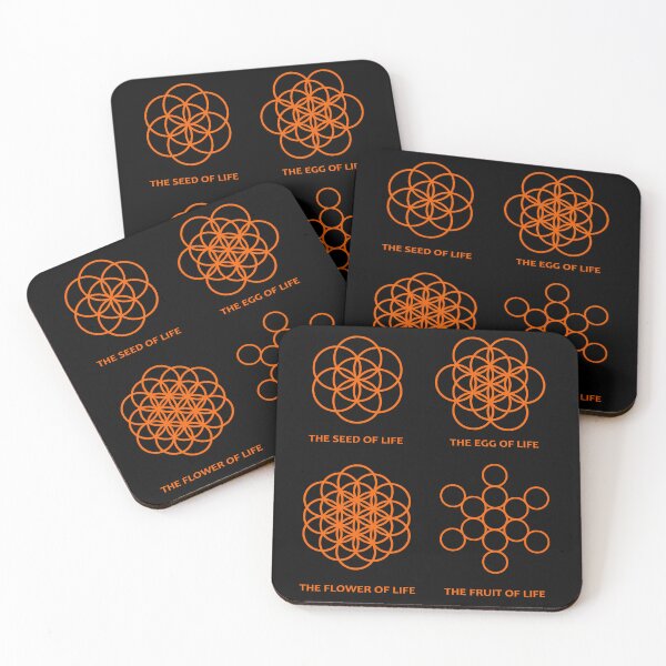 Item preview, The Process of Creation designed and sold by urrin DESIGN.