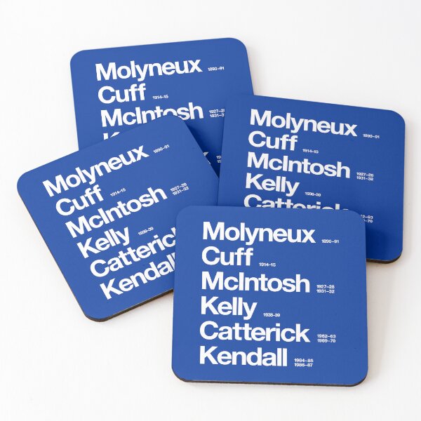 Item preview, League managers Everton EFC years w designed and sold by peterdy.