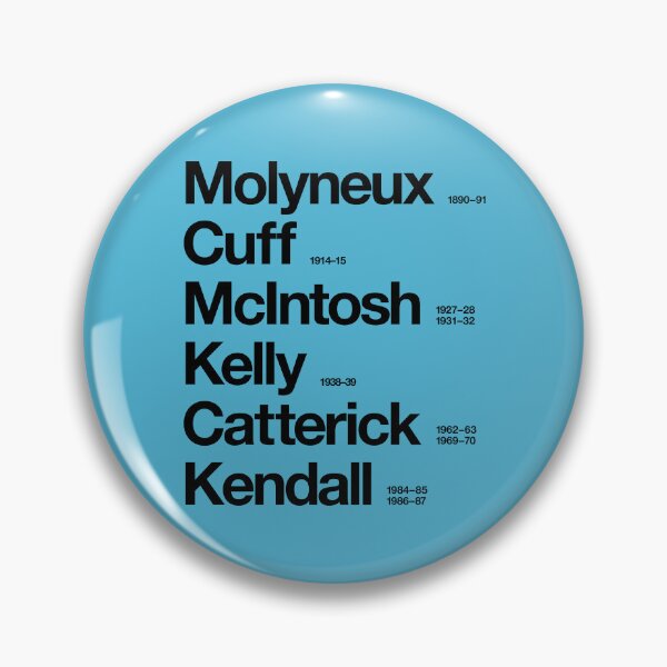 Item preview, League managers Everton EFC years designed and sold by peterdy.
