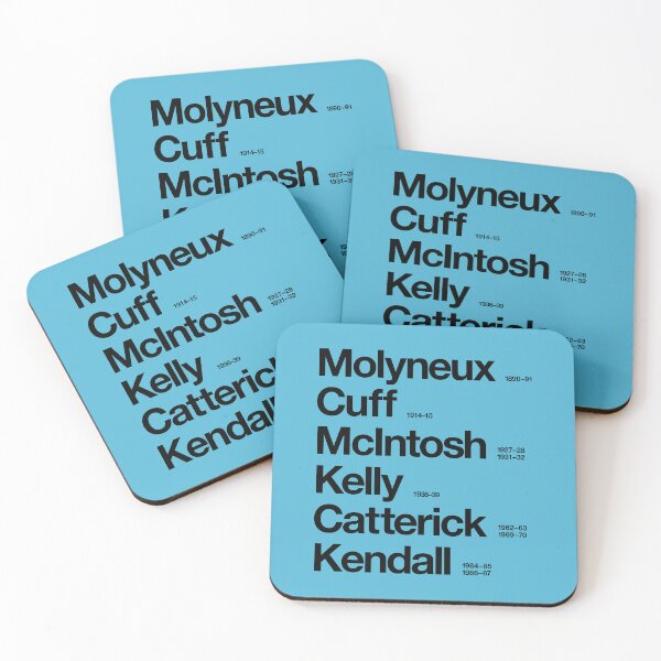 Item preview, League managers Everton EFC years designed and sold by peterdy.