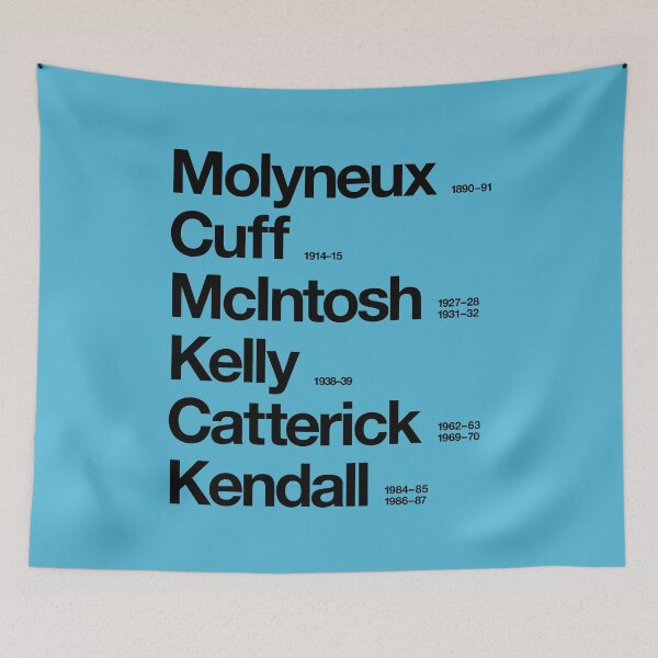 Item preview, League managers Everton EFC years designed and sold by peterdy.