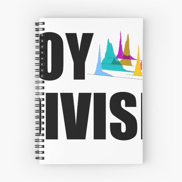 Item preview, enJOY cellDIVISION designed and sold by Science-is-Pun.
