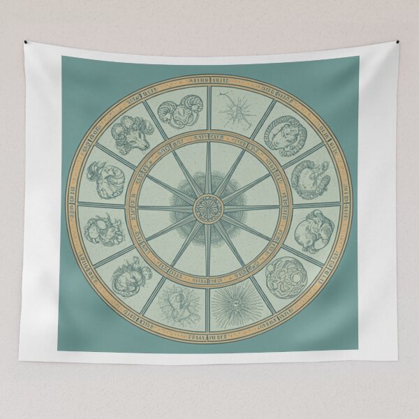 Item preview, Zodiac Sign Chart designed and sold by sachinnaha.