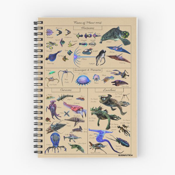 Item preview, Creatures of Subnautica designed and sold by aliwoody.