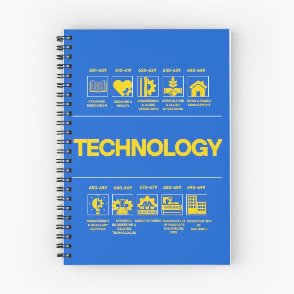 Item preview, Technology designed and sold by vergelphillip.