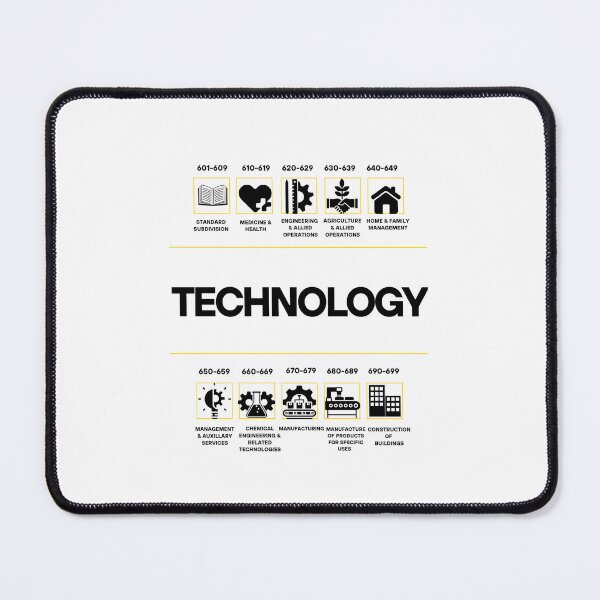 Item preview, Technology designed and sold by vergelphillip.