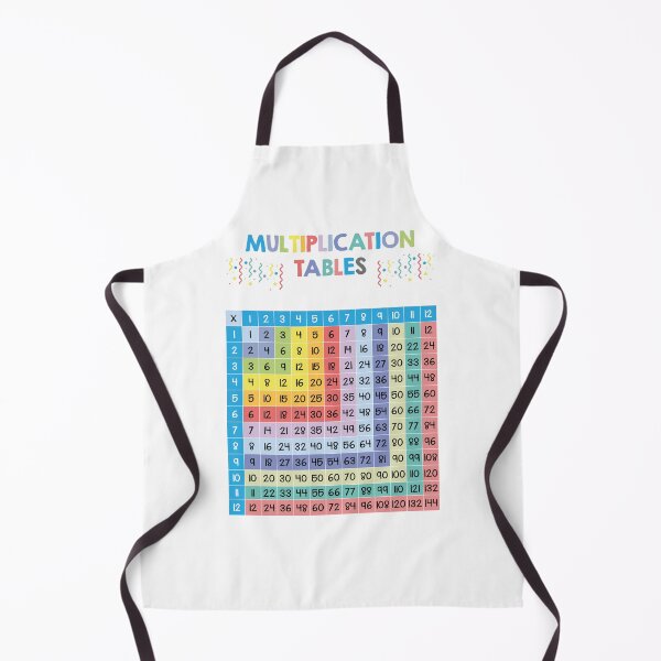 Item preview, Times Tables | Multiplication Tables Poster designed and sold by matemovil.