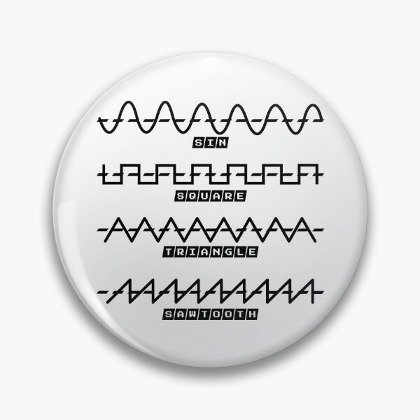 Item preview, Funny Physics Equation - Science Humor designed and sold by ScienceCorner.