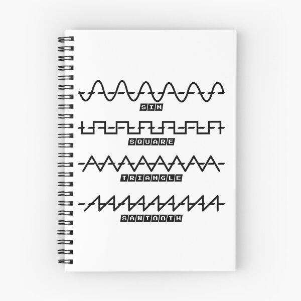 Item preview, Funny Physics Equation - Science Humor designed and sold by ScienceCorner.