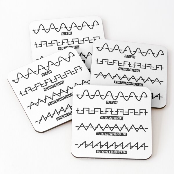 Item preview, Funny Physics Equation - Science Humor designed and sold by ScienceCorner.