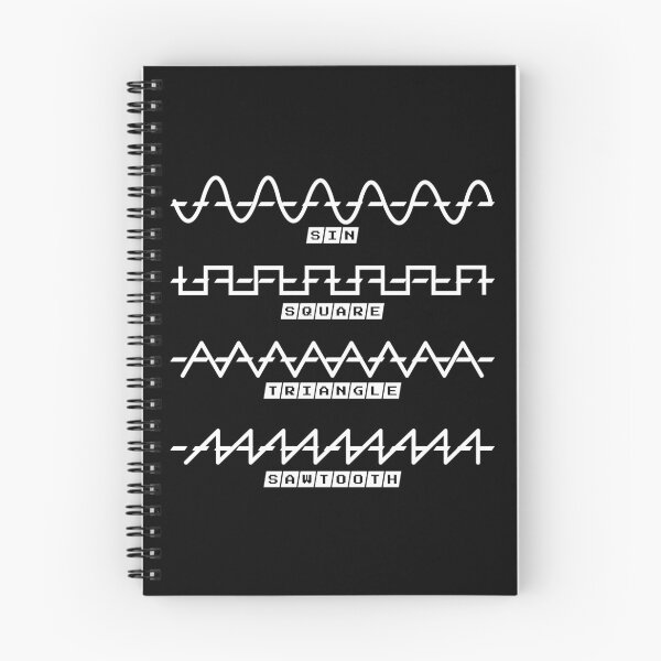 Item preview, Funny Physics Equation - Science Humor designed and sold by ScienceCorner.