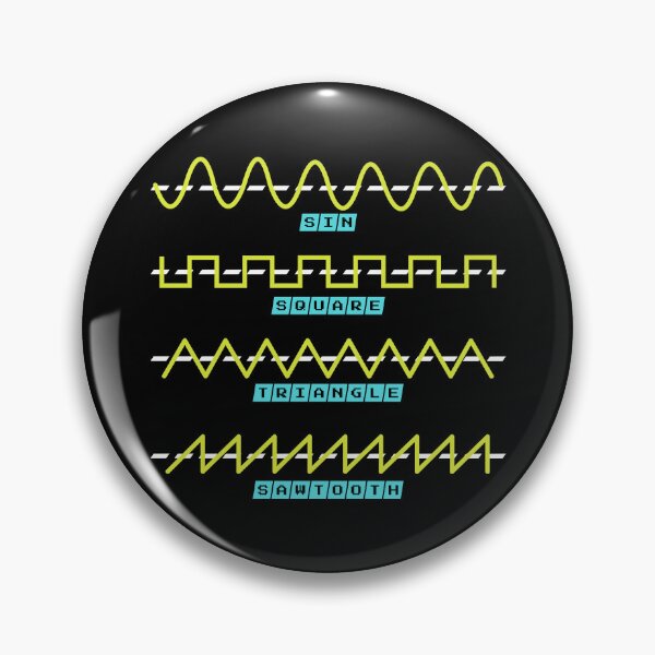 Item preview, Funny Physics Equation - Science Humor designed and sold by ScienceCorner.