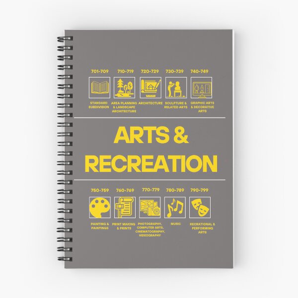 Item preview, Arts & Recreation designed and sold by vergelphillip.