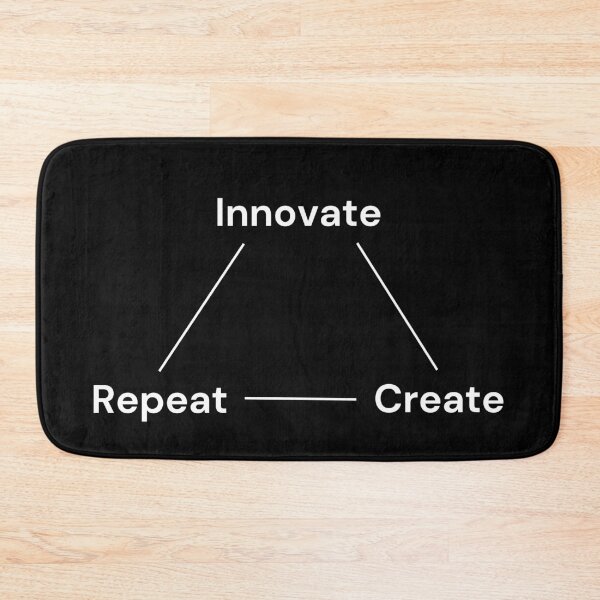 Item preview, Innovate, Create, Repeat – Inspirational - white designed and sold by VasInd.