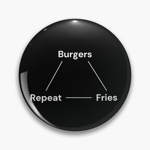 Item preview, Burger, Fries, Repeat – Food Lover’s - white designed and sold by VasInd.