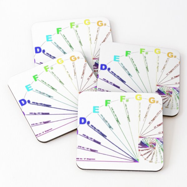 Item preview, Binatchy sounds designed and sold by deepdrinks.