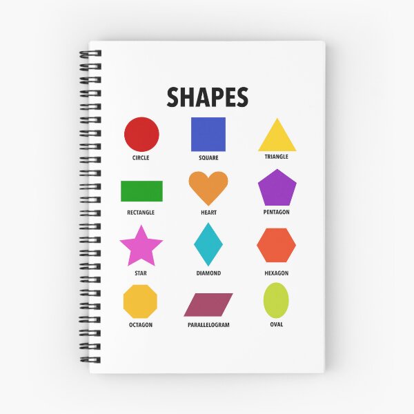 Item preview, Basic Shapes Poster designed and sold by RileyRosa.