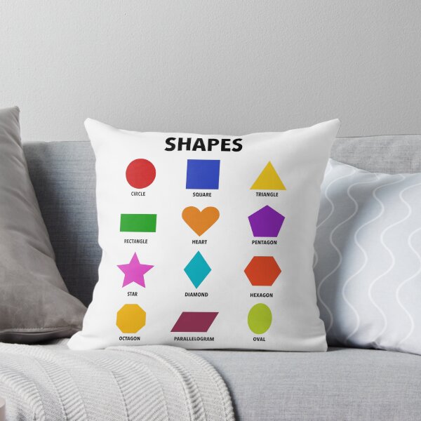 Item preview, Basic Shapes Poster designed and sold by RileyRosa.