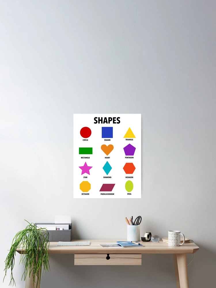 Thumbnail 2 of 3, Poster, Basic Shapes Poster designed and sold by RileyRosa.