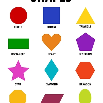 Artwork thumbnail, Basic Shapes Poster by RileyRosa