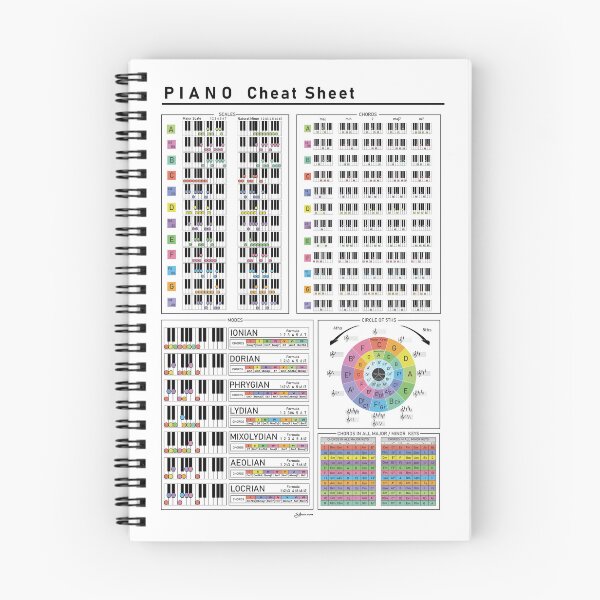 Item preview, Piano Theory Cheat Sheet designed and sold by musicnook.