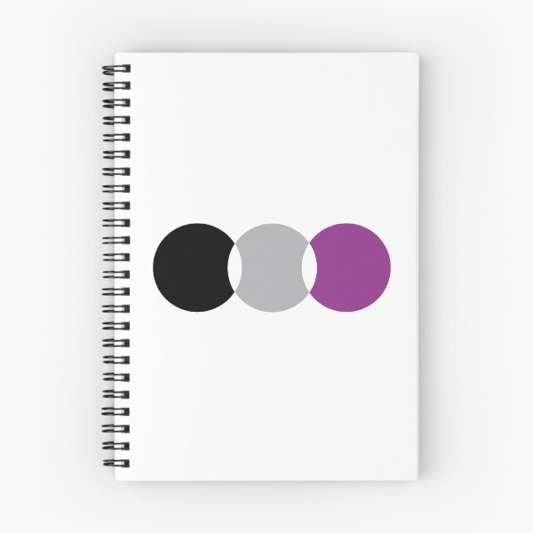 Item preview, Letterboxd logo asexual flag designed and sold by rilesweir.