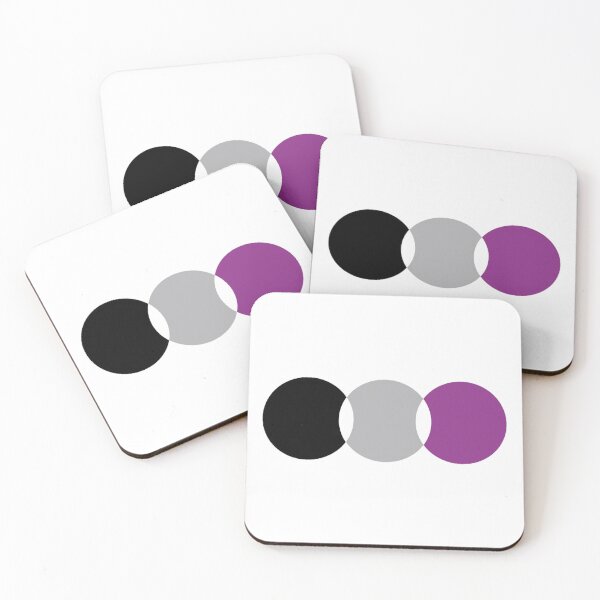 Item preview, Letterboxd logo asexual flag designed and sold by rilesweir.