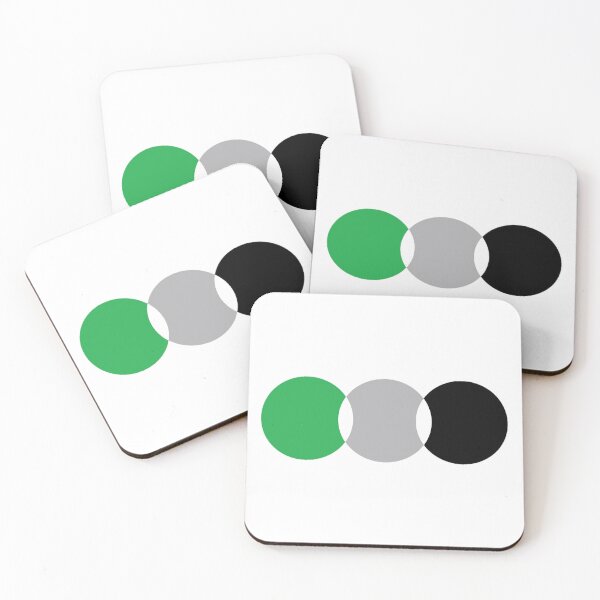 Item preview, letterboxd logo aromantic flag designed and sold by rilesweir.