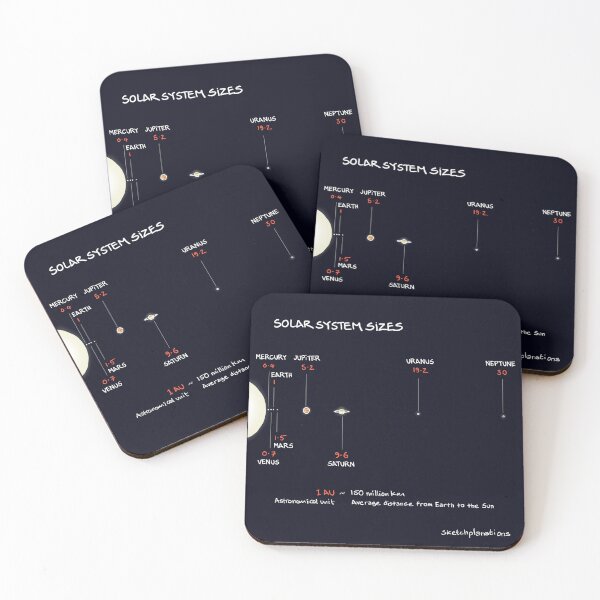 Item preview, Solar system scale - space and stars designed and sold by Sketchplanations.