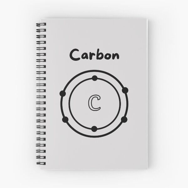 Item preview, Atomic Number 6 Carbon Electronic Configuration Chemistry Periodic Table  designed and sold by Surabhi Jain.