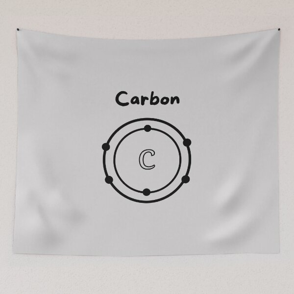 Item preview, Atomic Number 6 Carbon Electronic Configuration Chemistry Periodic Table  designed and sold by Surabhi Jain.