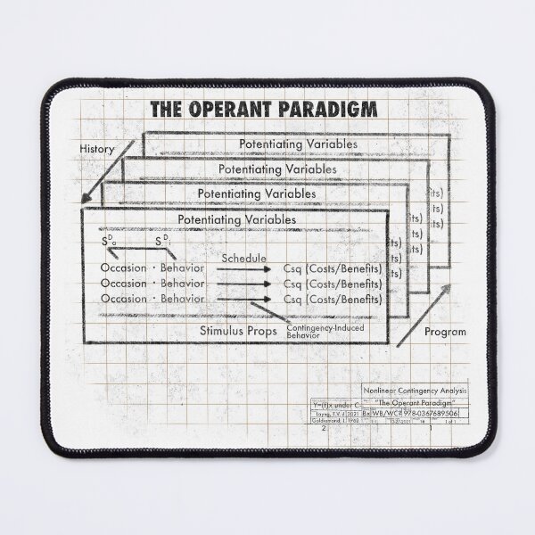 Item preview, The Operant Paradigm Blueprint (black) designed and sold by walkswithalex.