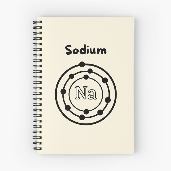 Item preview, Sodium Periodic Table Atomic Number 11 Sodium Electronic Configuration Chemistry designed and sold by Surabhi Jain.