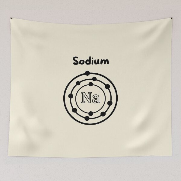 Item preview, Sodium Periodic Table Atomic Number 11 Sodium Electronic Configuration Chemistry designed and sold by Surabhi Jain.