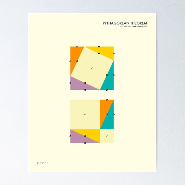 Item preview, PYTHAGOREAN THEOREM designed and sold by JazzberryBlue.