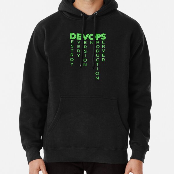 Item preview, DEVOPS - The real definition of DEVOPS designed and sold by jp-trading.