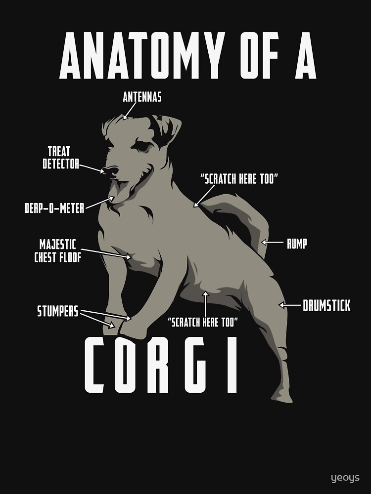 Anatomy of a Corgi - Funny Dog Lover Gift by yeoys