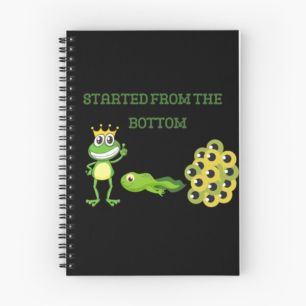 Item preview, Started from the bottom.Growth journey. designed and sold by JAGA-ALIME.