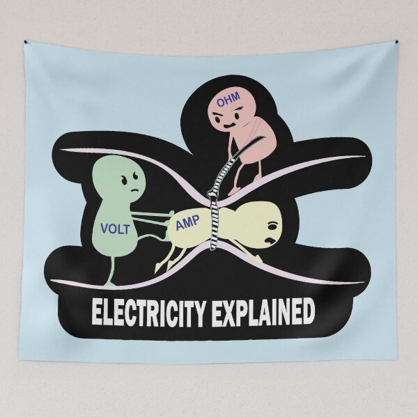 Item preview, Funny Ohms Law Electricity Explained Art for Electricians Electrical Engineers Physics Teachers and Engineering Students designed and sold by Science Engineering Gifts.