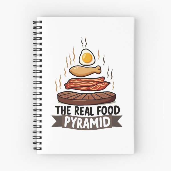 Item preview, The Real Food Pyramid designed and sold by tripanthias.