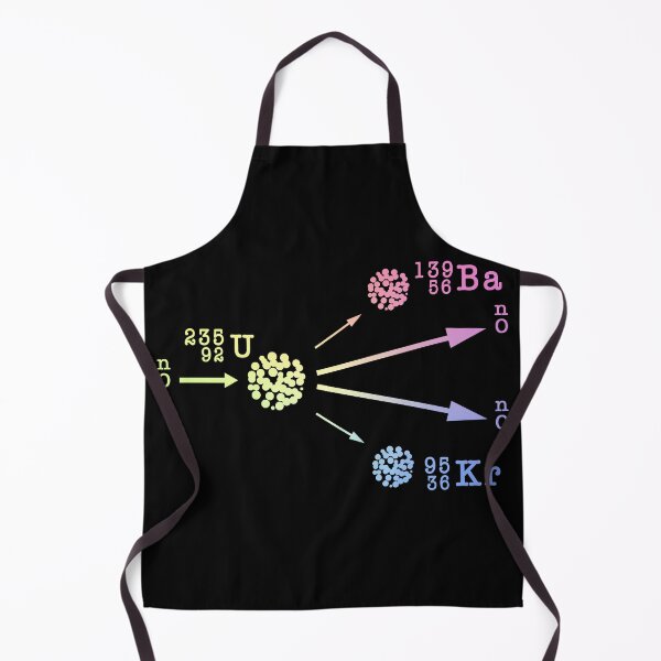 Item preview, Nuclear Power - Fission, Fusion, and Uranium Energy designed and sold by ScienceCorner.