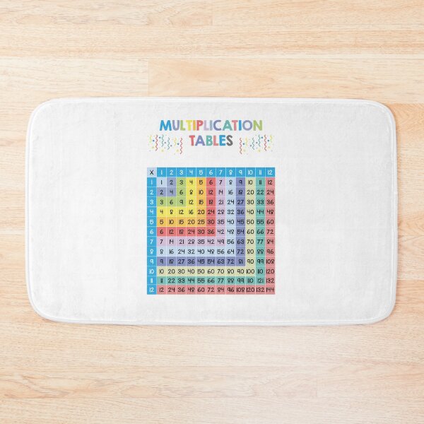 Item preview, Times Tables | Multiplication Tables Poster designed and sold by matemovil.