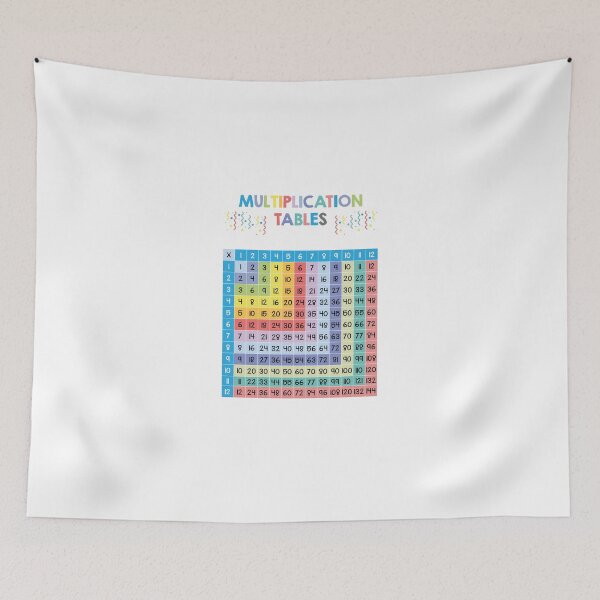 Item preview, Times Tables | Multiplication Tables Poster designed and sold by matemovil.