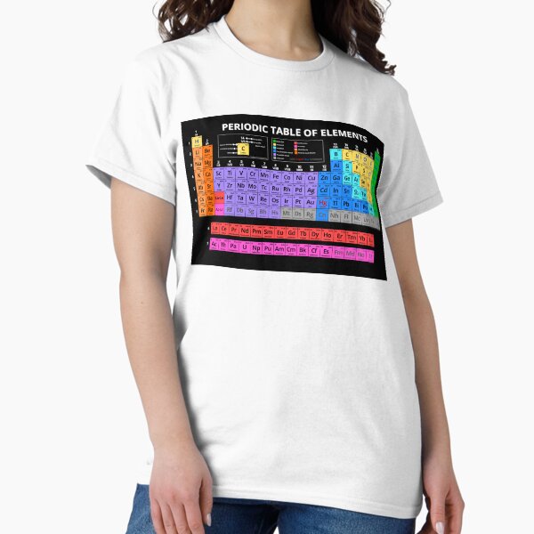 Item preview, Periodic Table Of The Elements (Dark) designed and sold by BCLester.