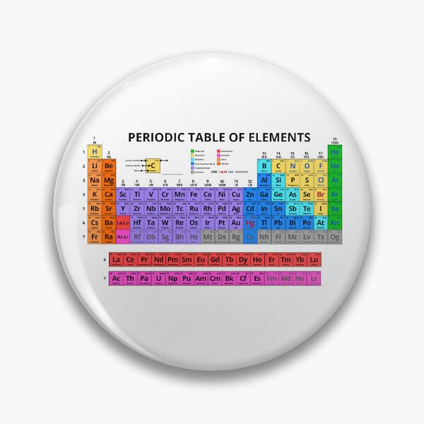 Item preview, Periodic Table Of The Elements (Light) designed and sold by BCLester.